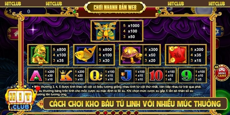 Cách chơi Kho báu tứ linh với nhiều mức thưởng