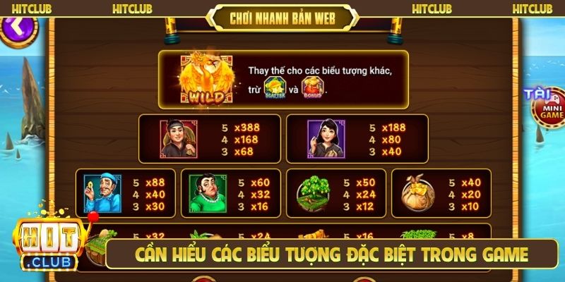 Cần hiểu các biểu tượng đặc biệt trong game