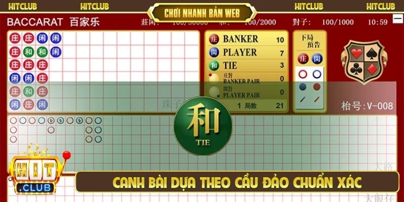 Canh bài dựa theo cầu đảo chuẩn xác