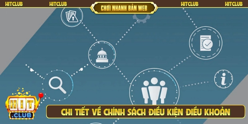 Chi tiết về chính sách điều kiện điều khoản