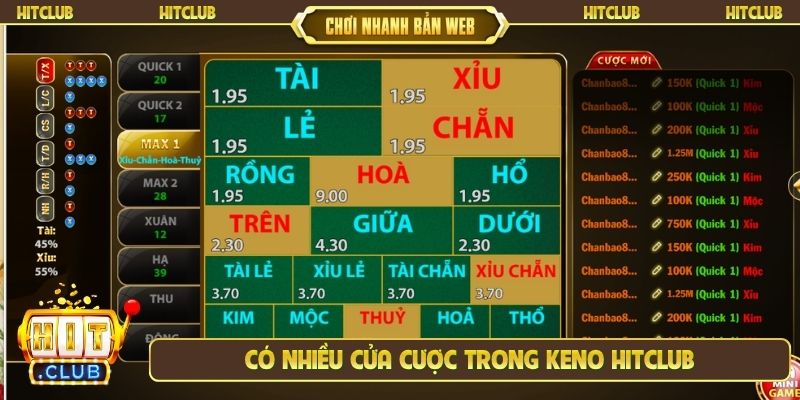 Có nhiều cửa cược trong Keno Hitclub