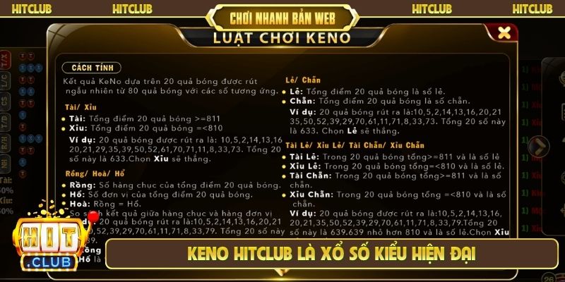 Keno Hitclub là xổ số kiểu hiện đại