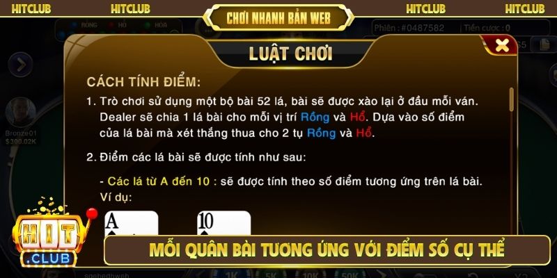 Mỗi quân bài tương ứng với điểm số cụ thể