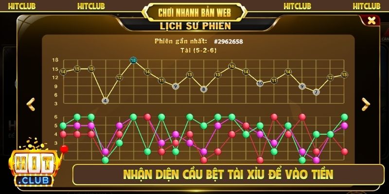 Nhận diện cầu bệt tài xỉu để vào tiền