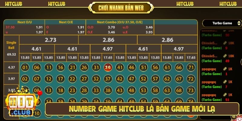 Number game HitClub là bản game mới lạ
