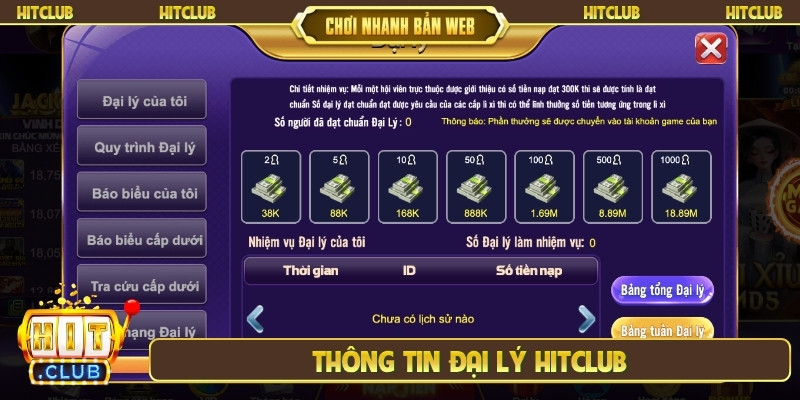 Thông tin đại lý Hitclub