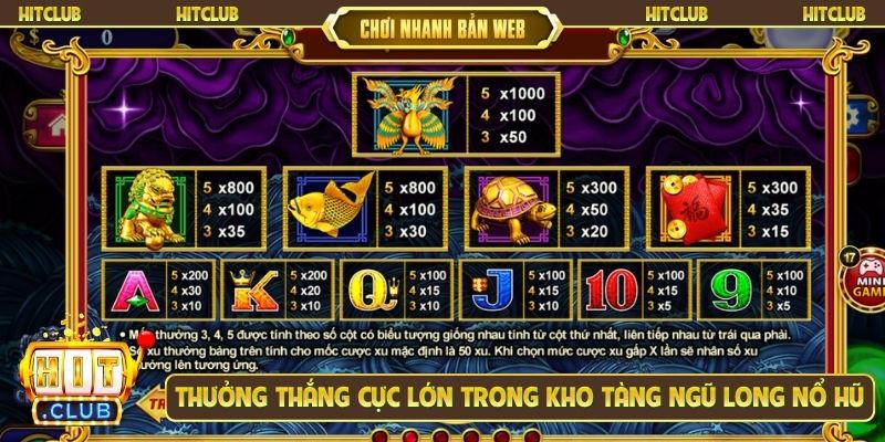 Thưởng thắng cực lớn trong Kho tàng ngũ long nổ hũ